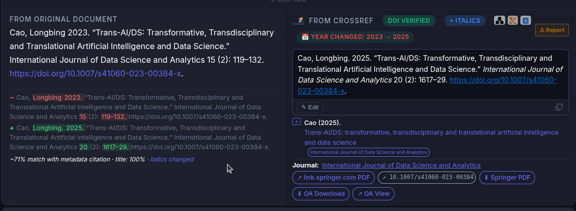 incorrect journal information
