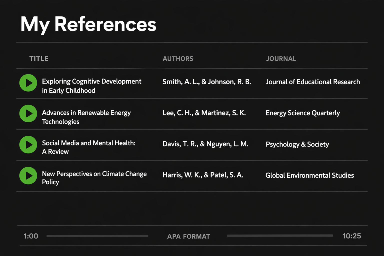 References you don't have to manage